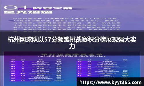 杭州网球队以57分领跑挑战赛积分榜展现强大实力
