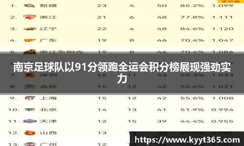 南京足球队以91分领跑全运会积分榜展现强劲实力