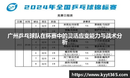 广州乒乓球队在杯赛中的灵活应变能力与战术分析